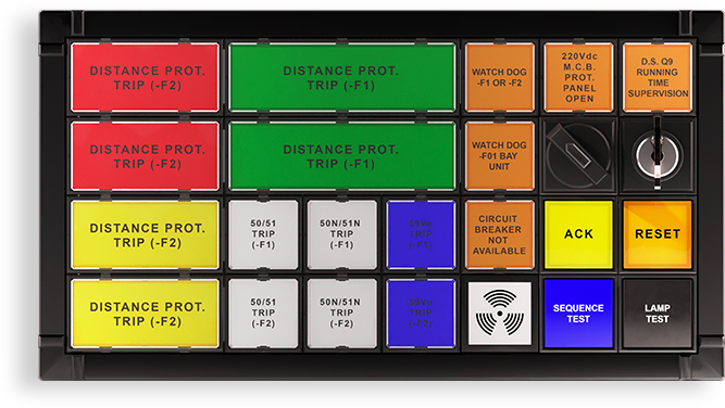 Control and Annunciator Panels