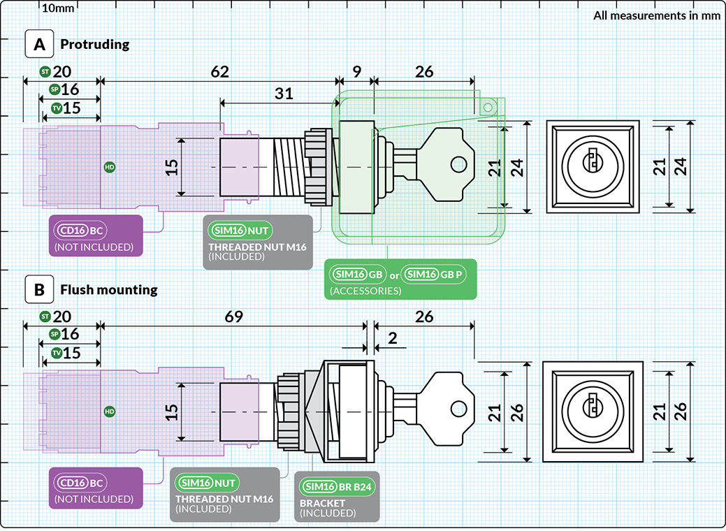 Dimensions