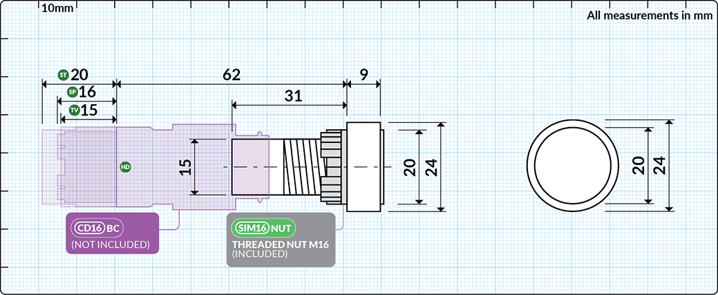 Dimensions