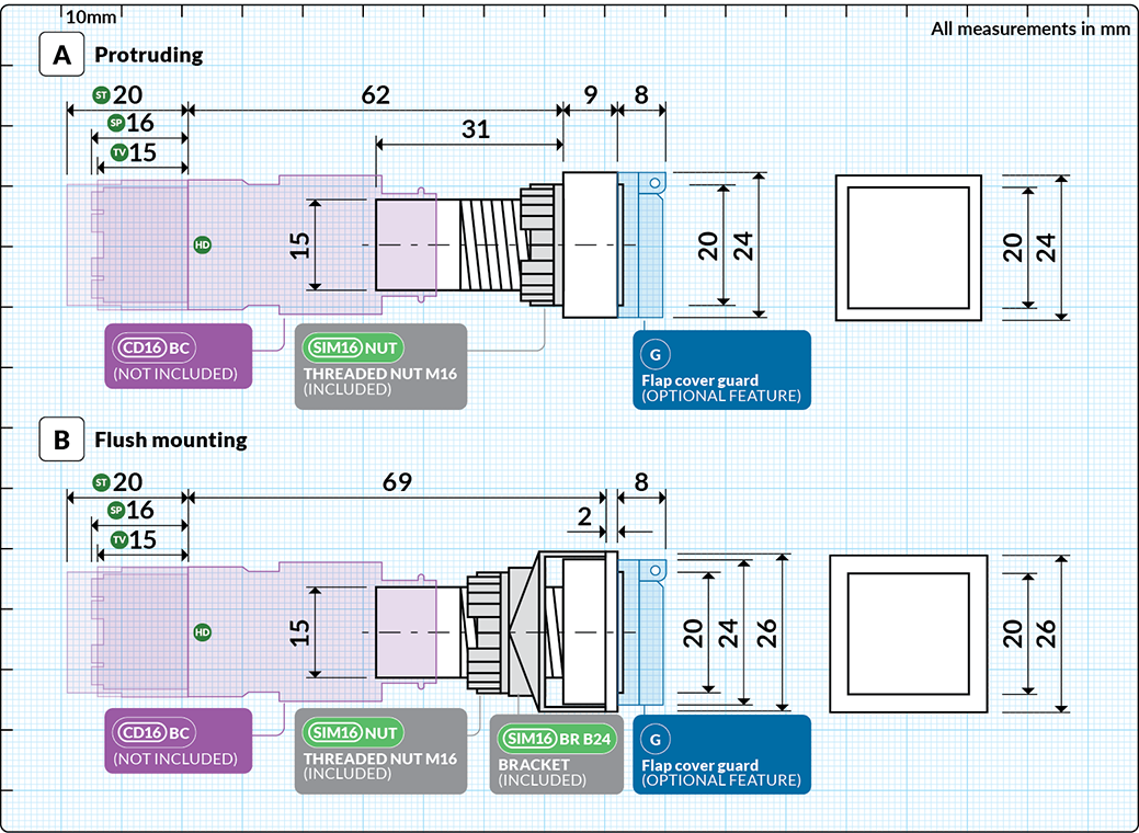 Dimensions