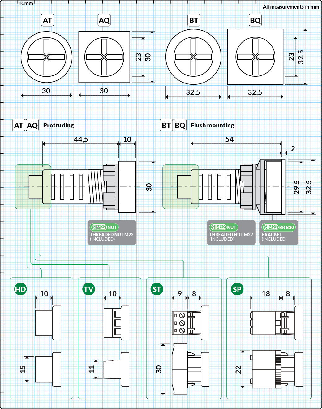 Dimensions