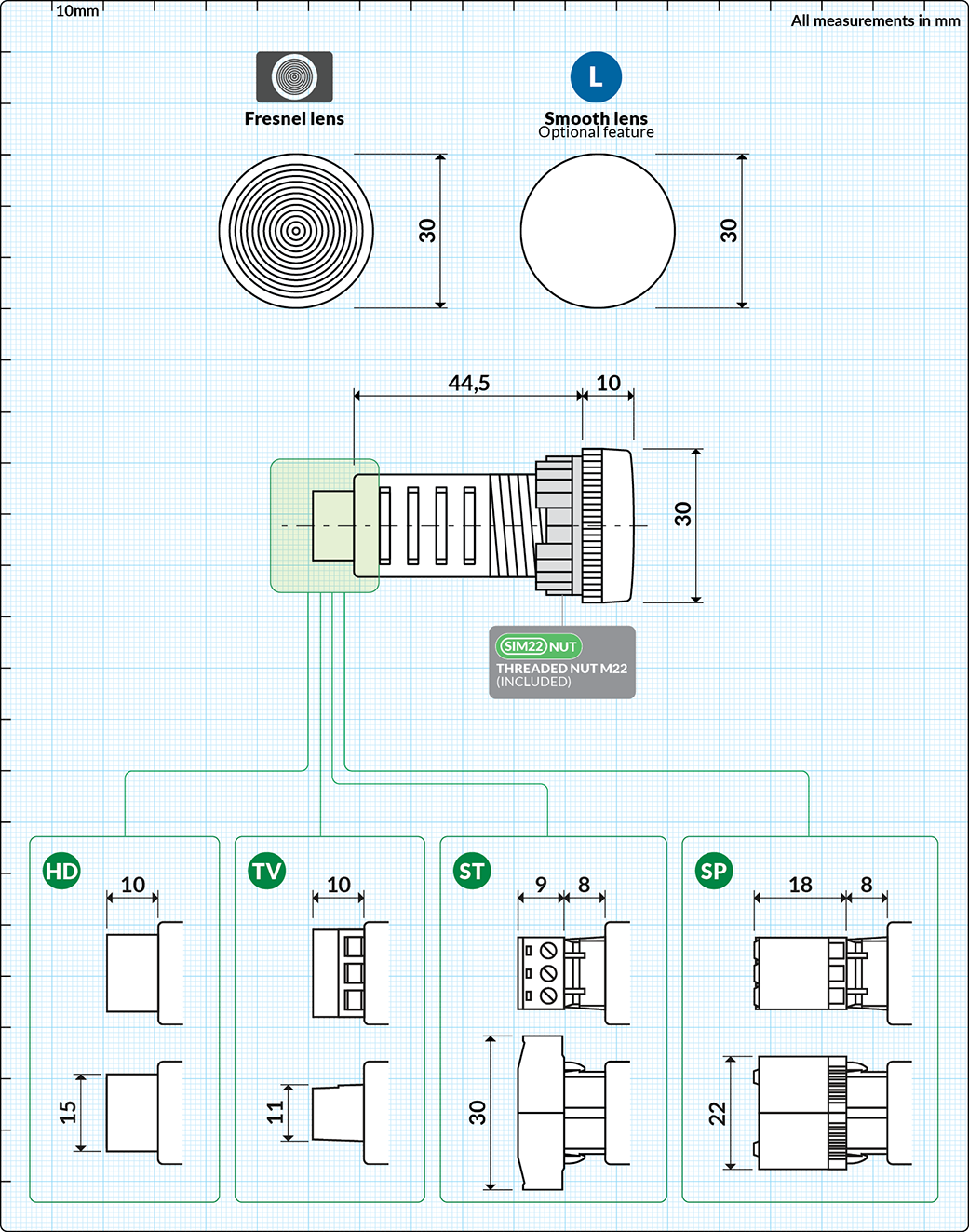 Dimensions