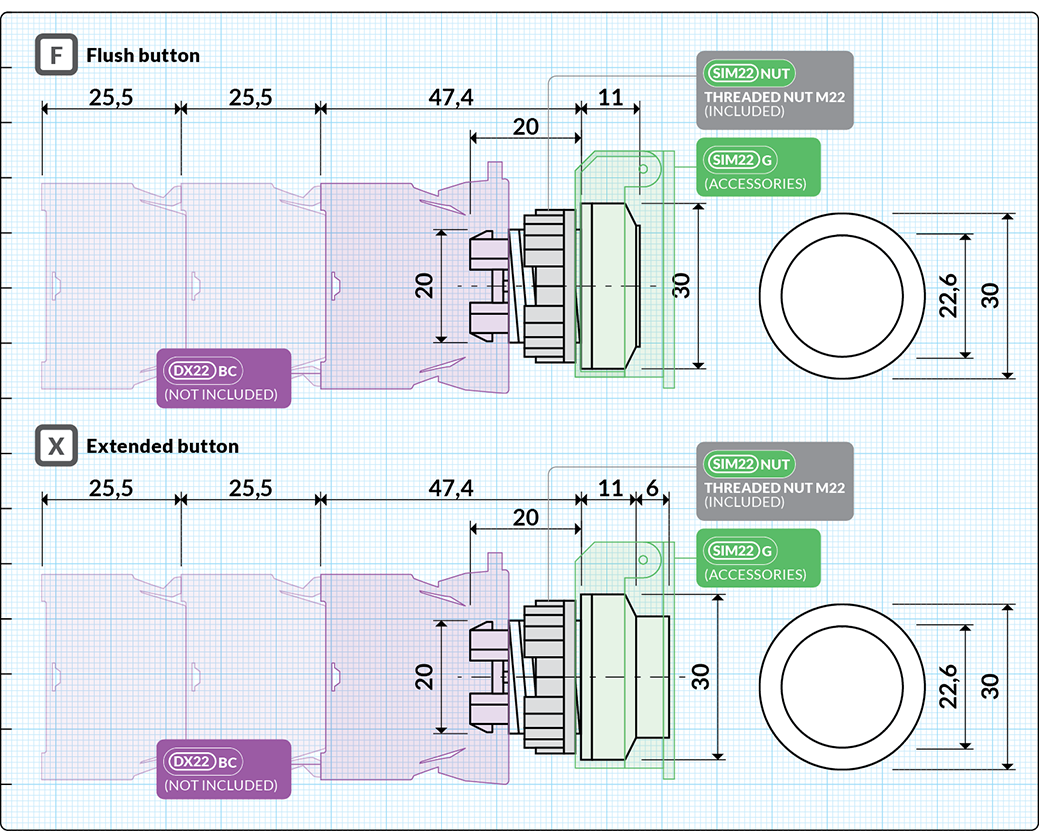 Dimensions