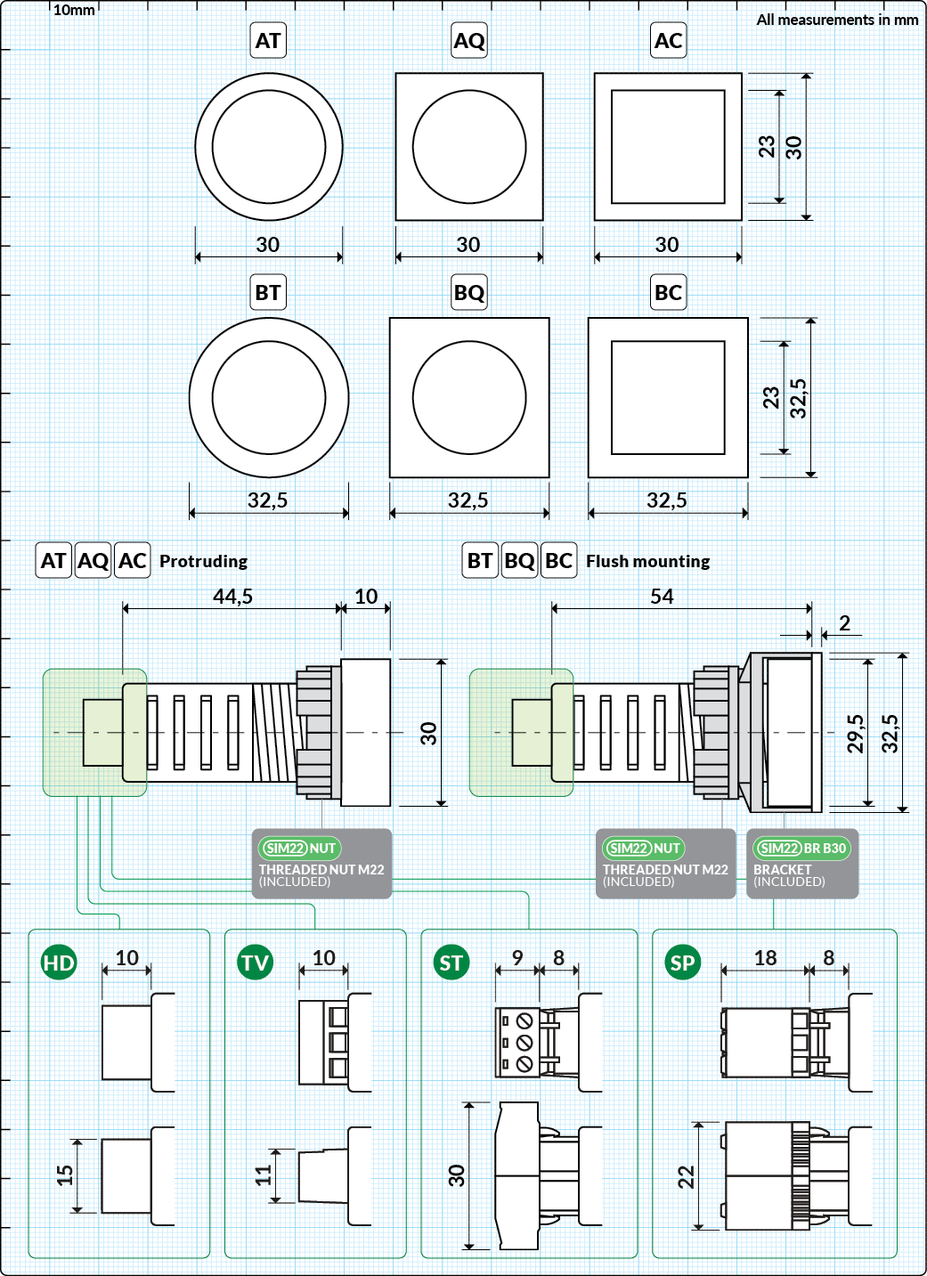 Dimensions