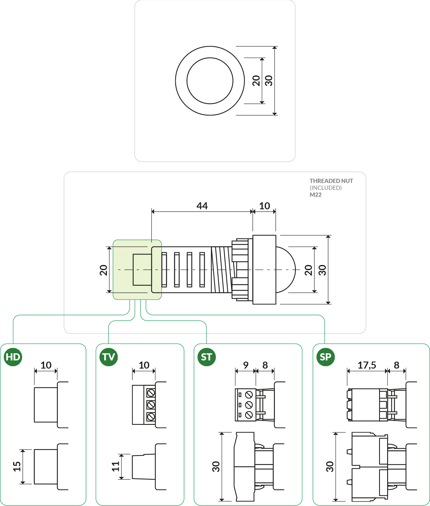 Dimensioni