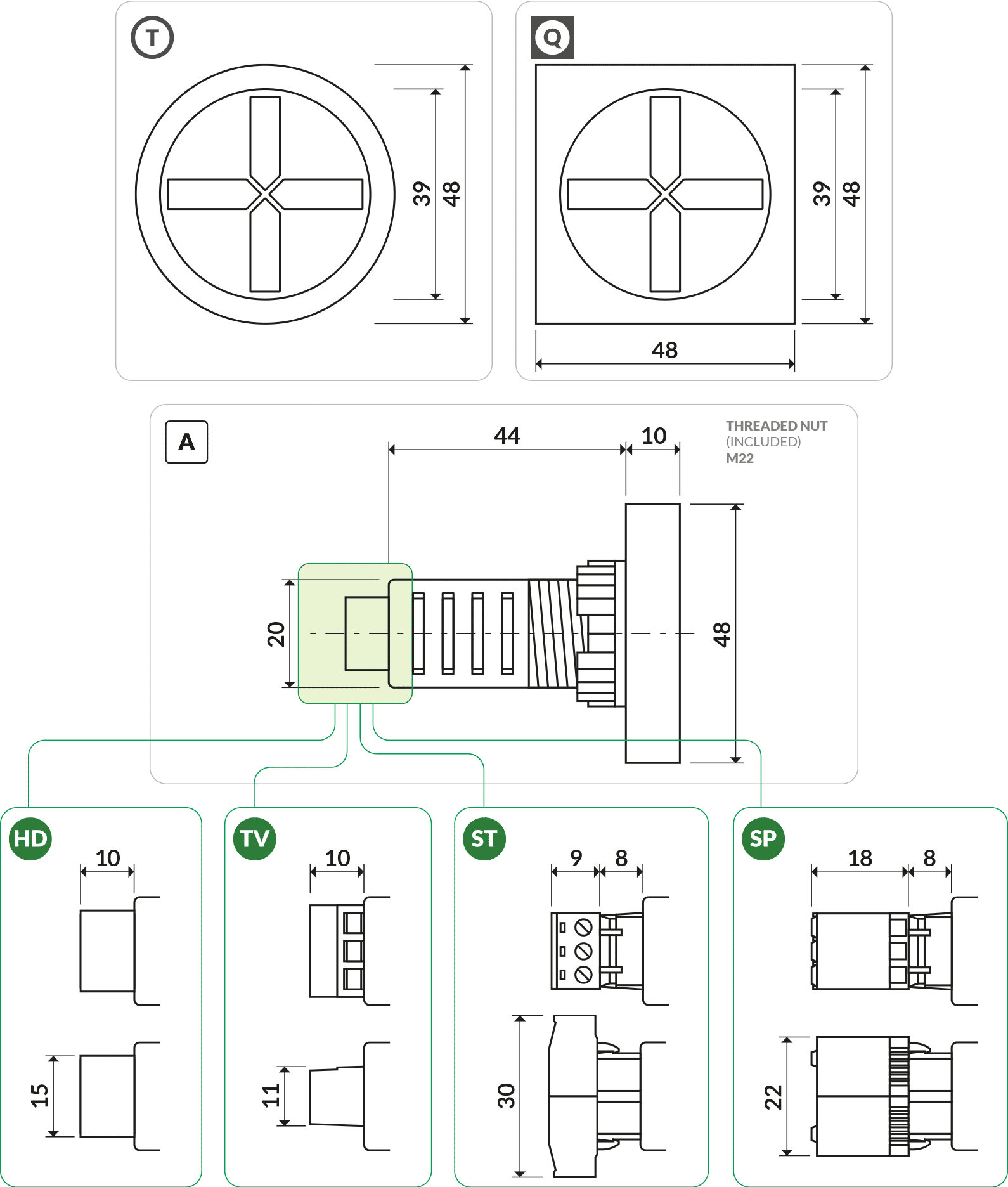 Dimensioni