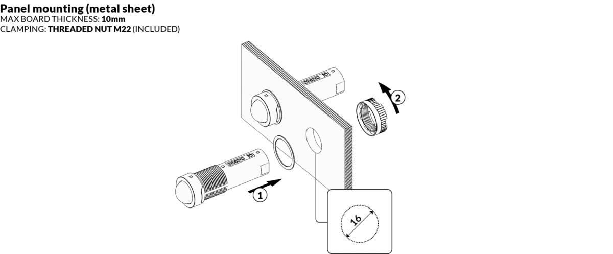 Device Mounting