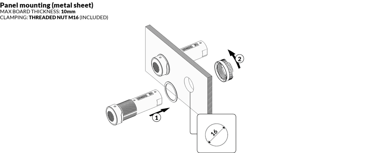 Device Mounting